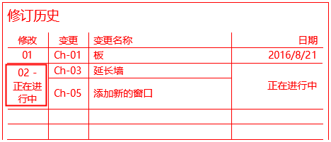 RevisionHistoryID.png