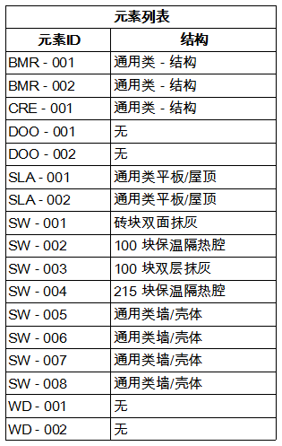 StructureList.png