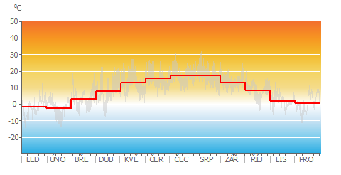 Air_Temp_monthly.png