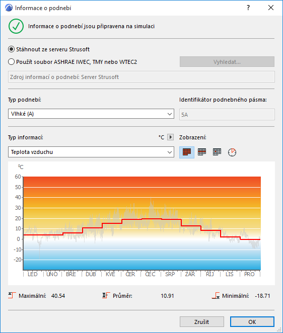 Climate_Data.png