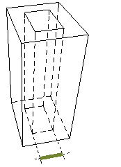 Column_CoreSize.png