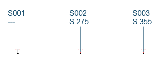 ColumnsStrengthGrades.png