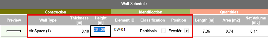 EditableInSchedule.png