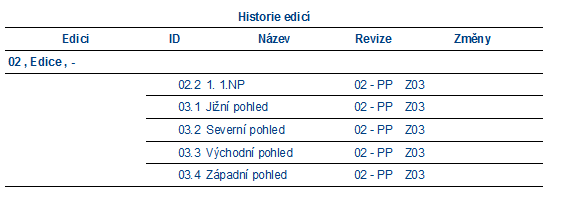 MostRecentIssueIndex.png