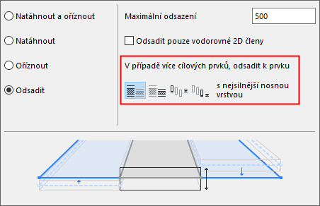 Offset2D2DTargets.png
