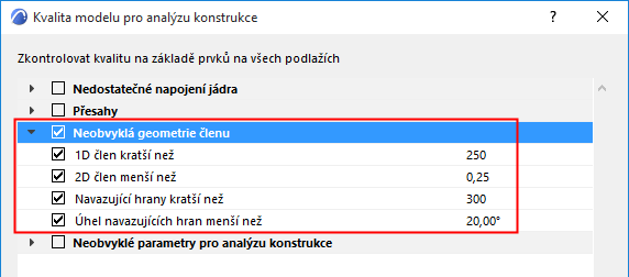 UnusualMembers.png