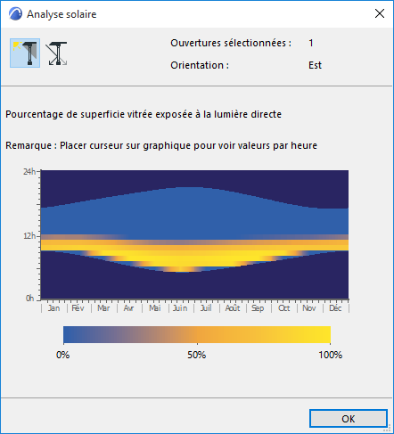 GlazedPercentage.png