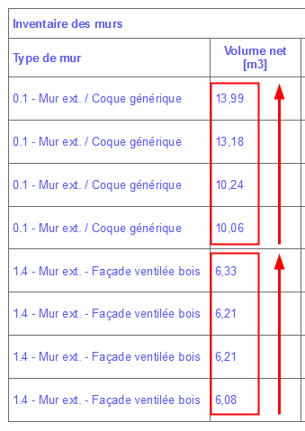 ListbyVolume.png