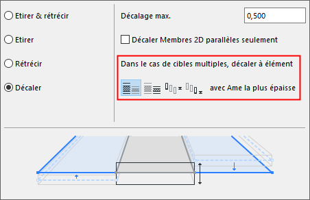 Offset2D2DTargets.png