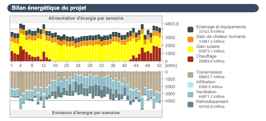 ProjectEnergyBalance.png