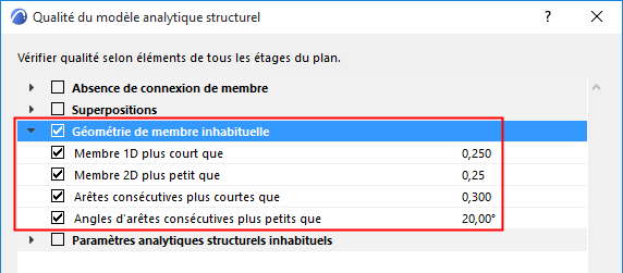 UnusualMembers.png