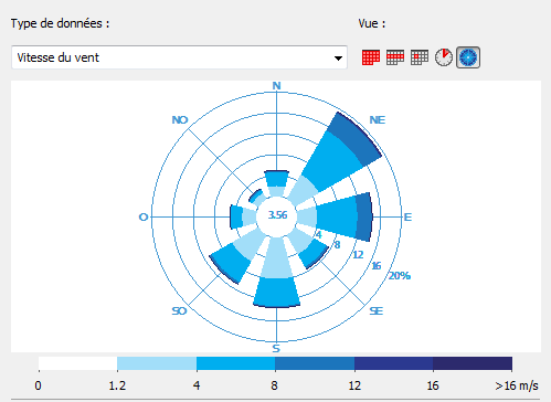 Wind-rose.png