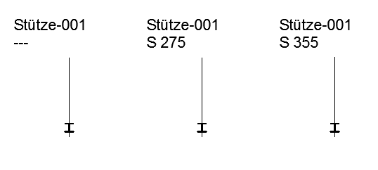 ColumnsStrengthGrades.png