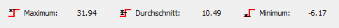 MaxMin.png