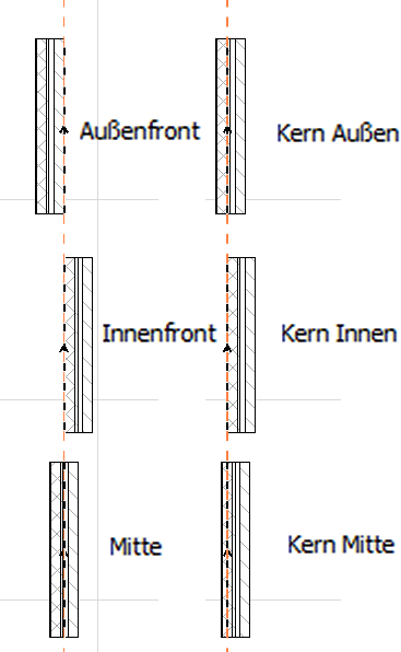RefLineCompositeWall.png