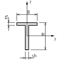 091_StructuralAnalysisFormat00327.jpg