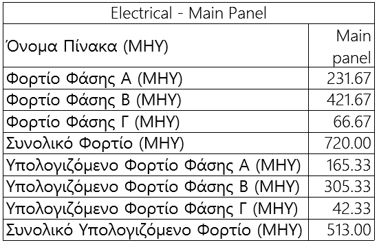 Ac30-Electrical-16.png