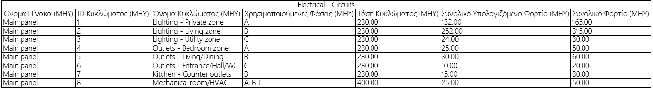 Ac30-Electrical-18.png