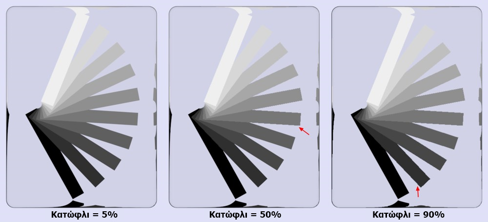 AntialiasingThreshold.png