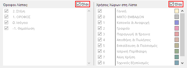 AreaListStories.png