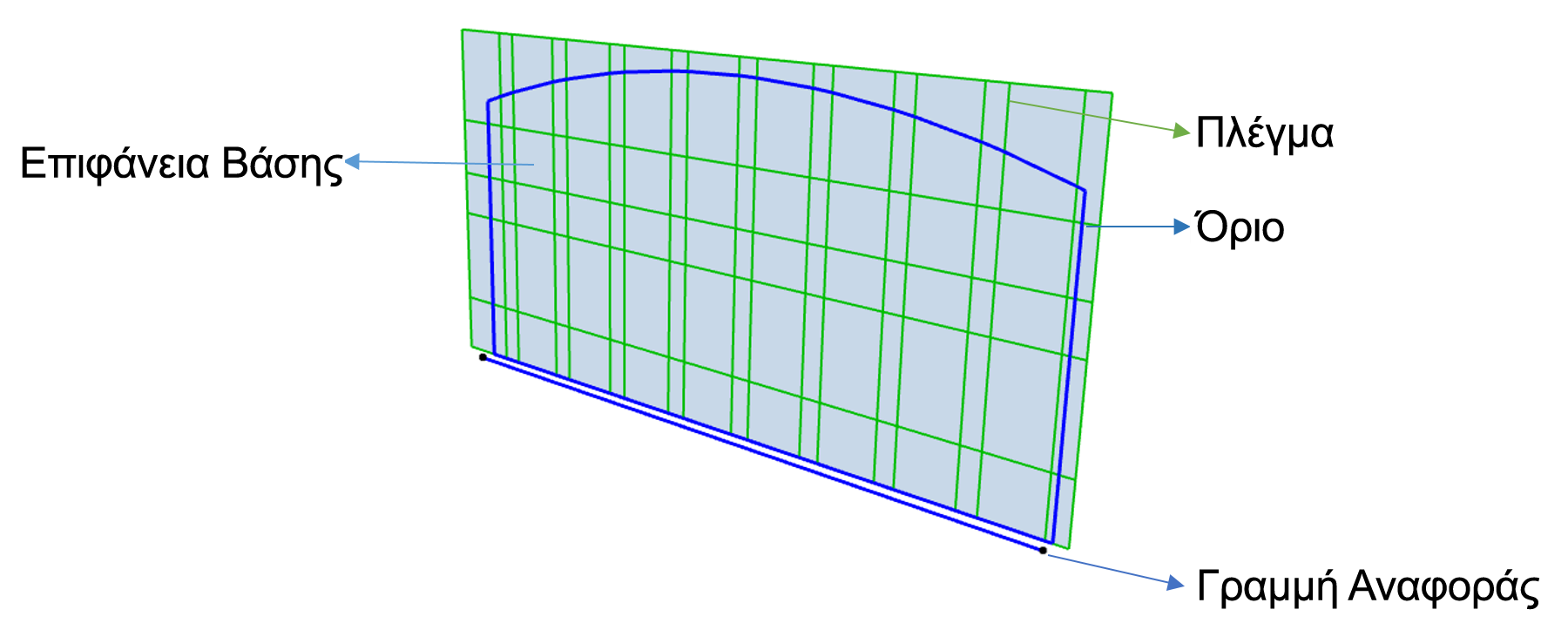 CWDiagram.png