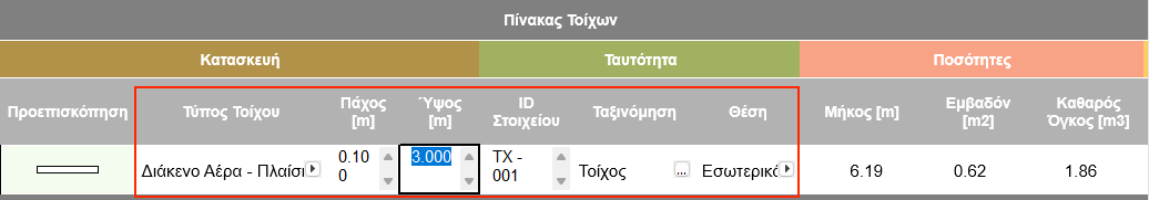 EditableInSchedule.png