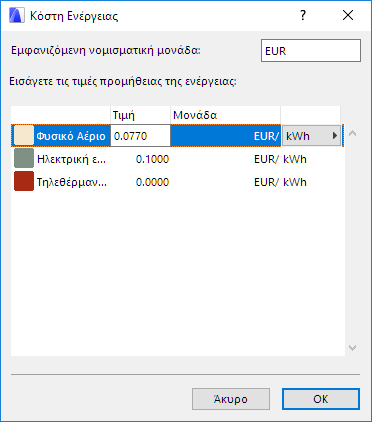 EnergyCosts.png