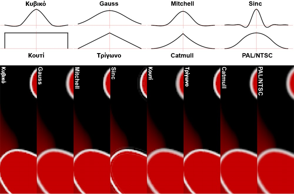 FilterCurves.png
