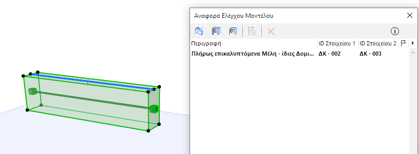 FullOverlapIdentical.png