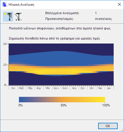 GlazedPercentage.png
