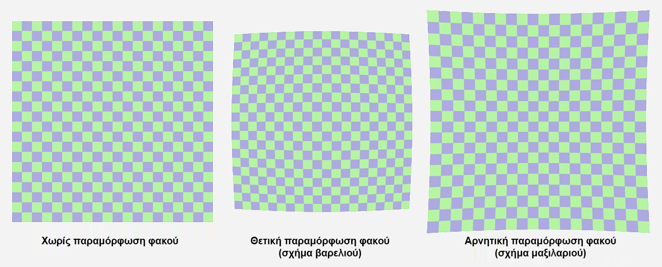 LensDistortion.png