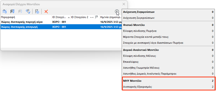 ModelCheckMEPResult.png