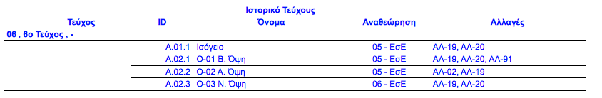 MostRecentIssueIndex.png