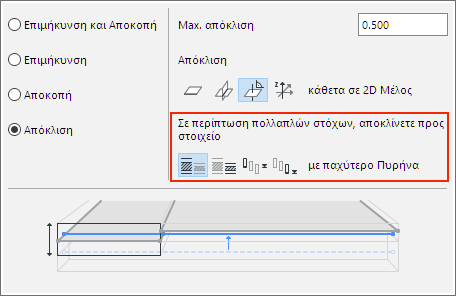 Offset1D2DTargets.png