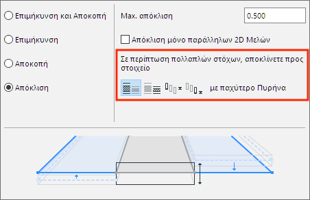 Offset2D2DTargets.png