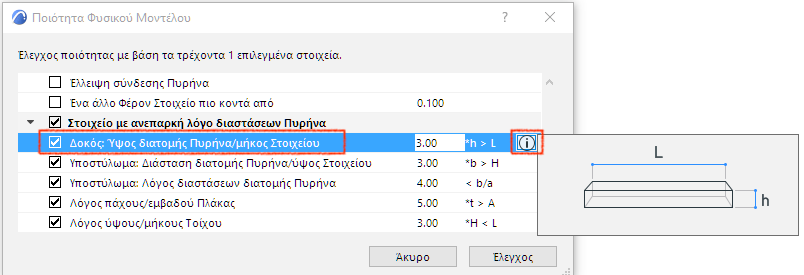 PhysModelInadequateEdit.png