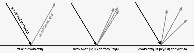 ReflectionDiagram.png
