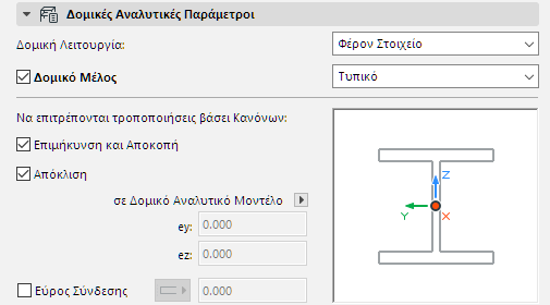 SAMLoad.png