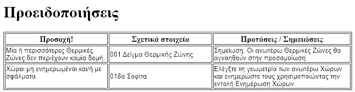 Show_list_in_browser.png