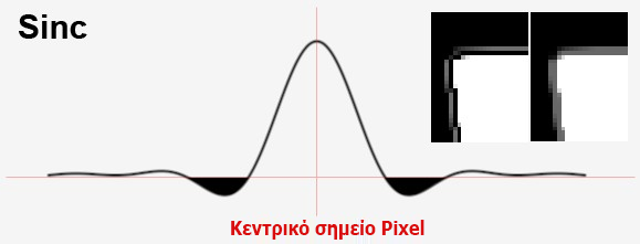 SincCurve.png