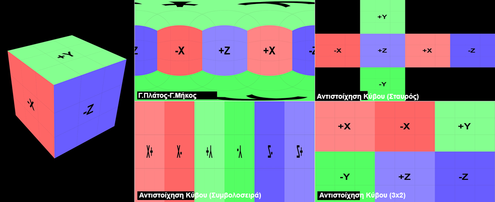 SphericalMapping.png