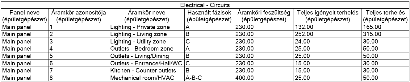 Ac30-Electrical-18.png