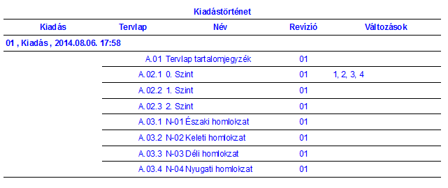 MostRecentIssueIndex.png