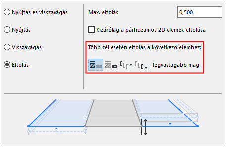 Offset2D2DTargets.png