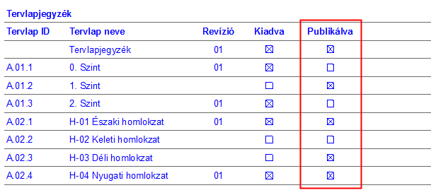 PublishedLayouts.png