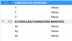 RigidStiffness.png
