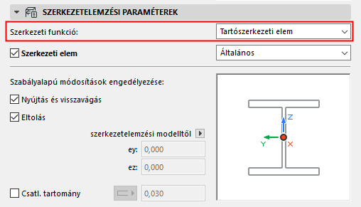 SAMLoad.png