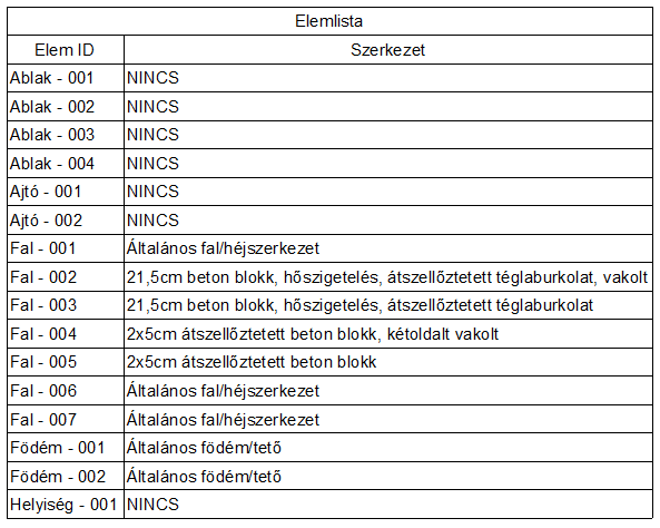 StructureList.png