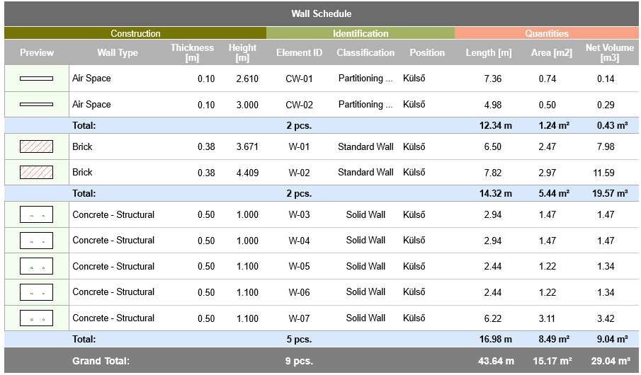 WallSchedule.png