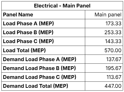 Ac30-Electrical-16.png